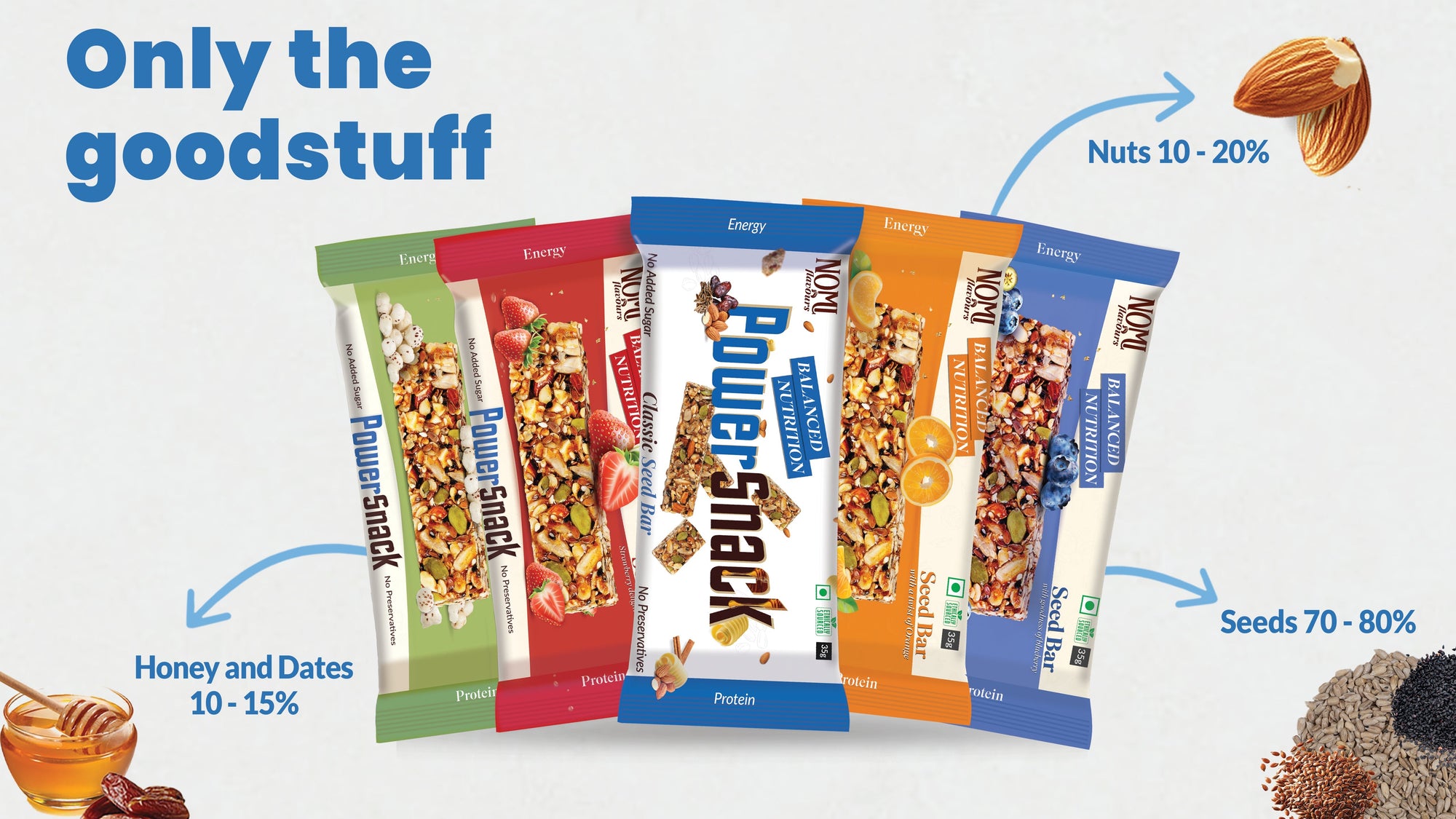 From Cravings to Clean Eating: How to #UnjunkTheJunk