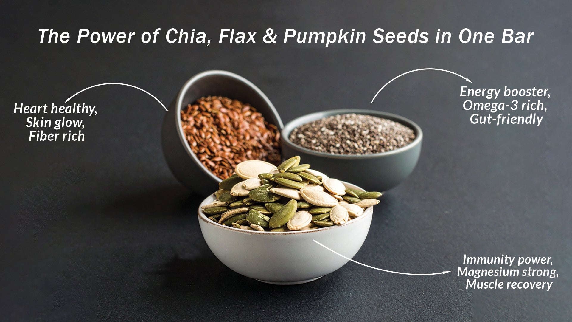 The Power of Chia, Flax & Pumpkin Seeds in One Bar
