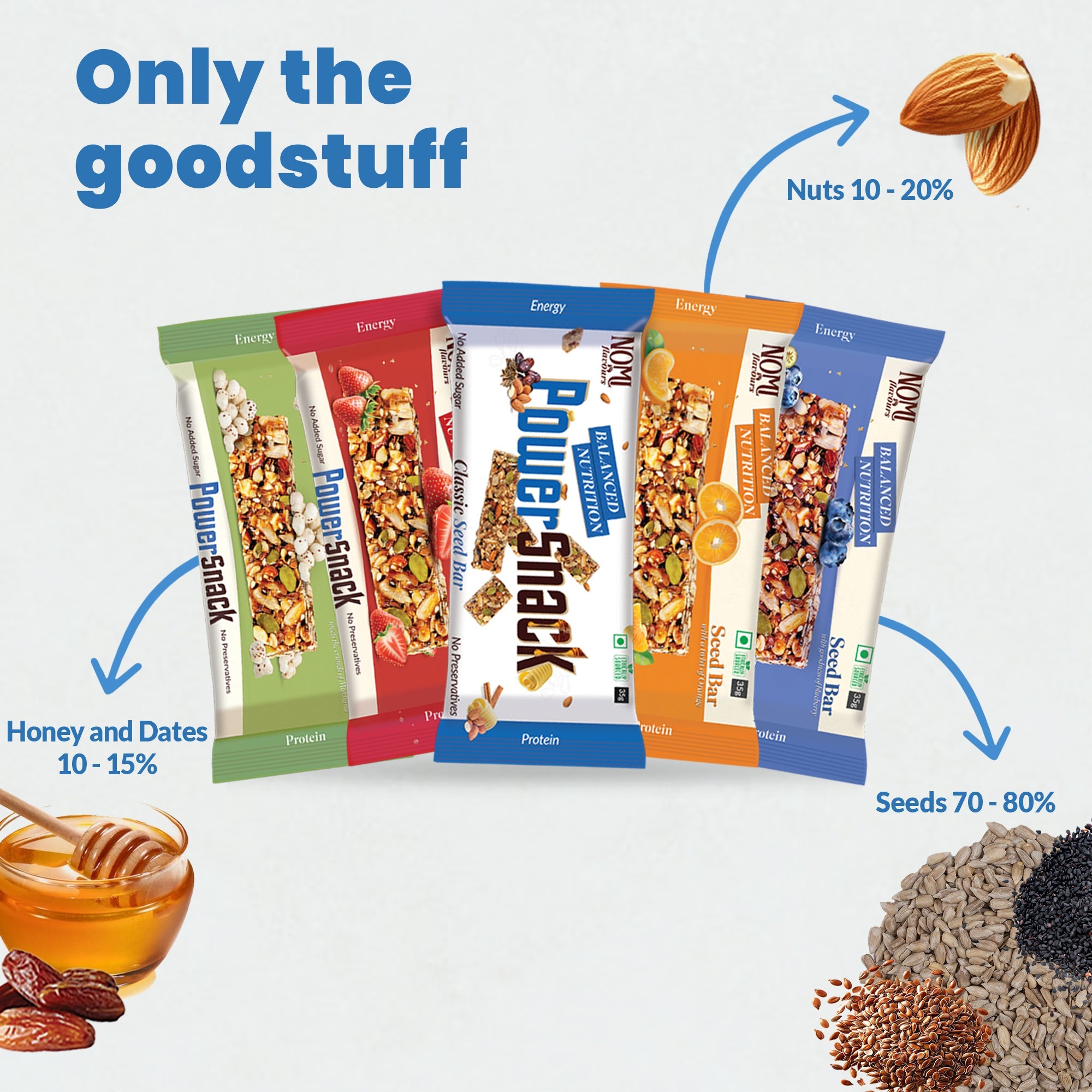 Why Nomi Seed Bars Are the Smart, Healthy Snack