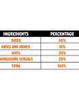 Orange Seed Bar