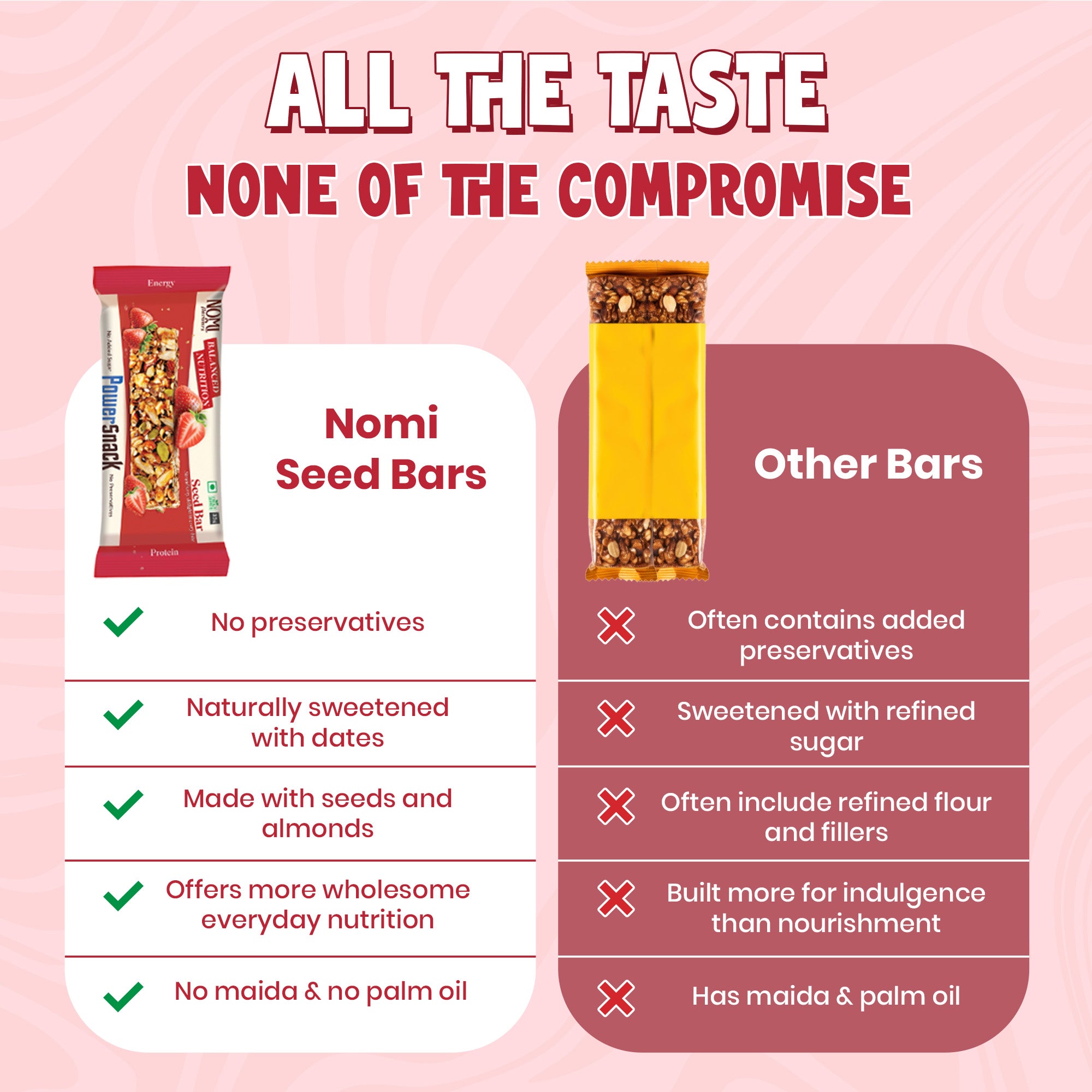 Strawberry Seed Bar