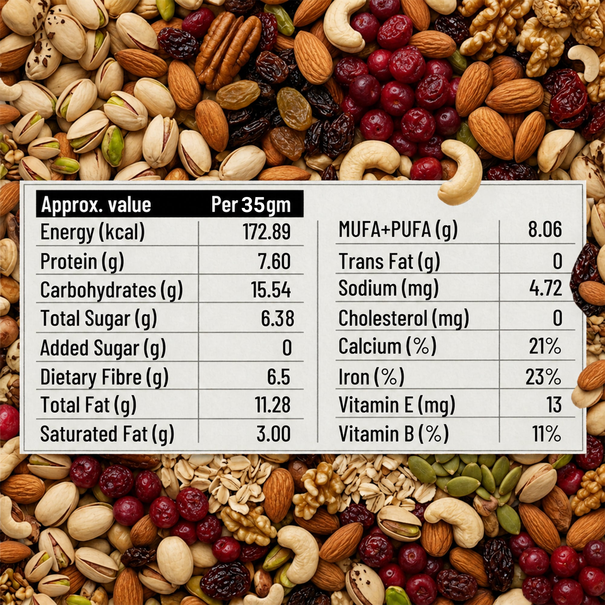 Cranberry Seed Bar