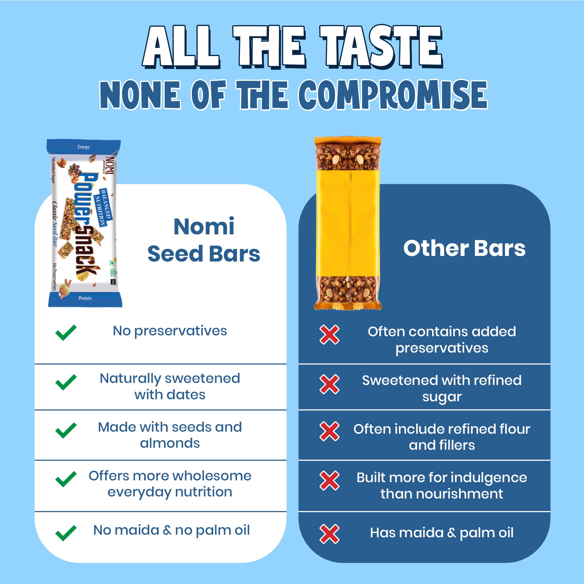 Classic Seed Bar