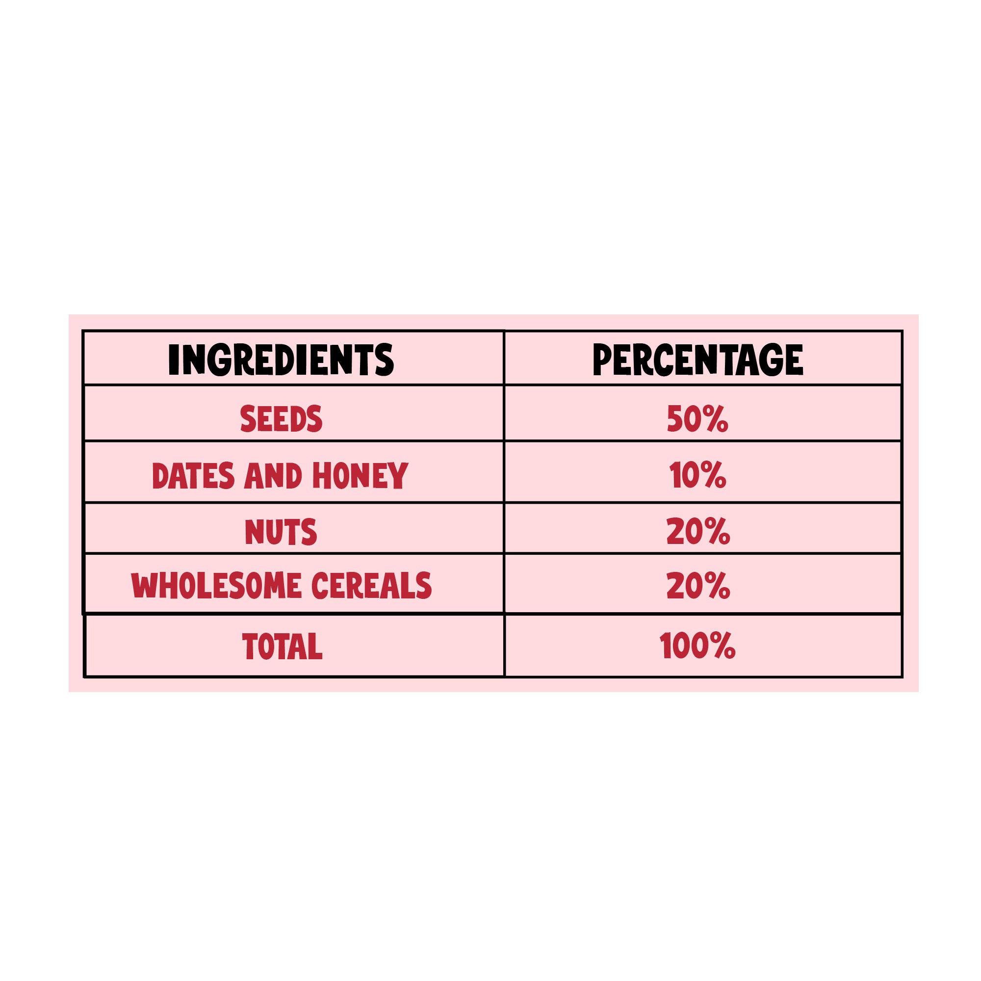 Strawberry Seed Bar